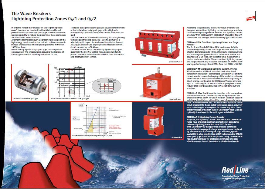 Coordinated surge protection