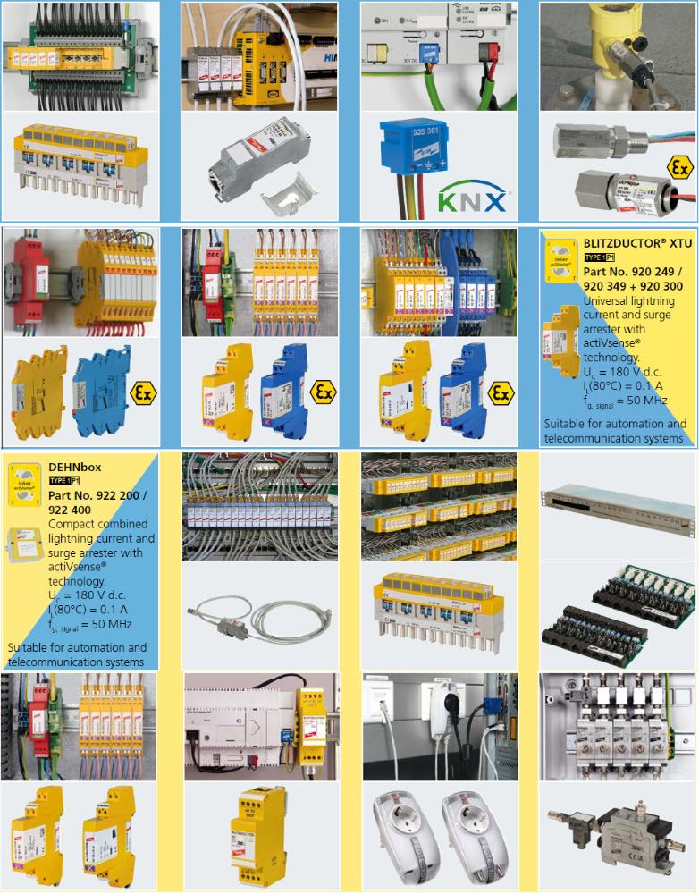 IT and telecommunication systems