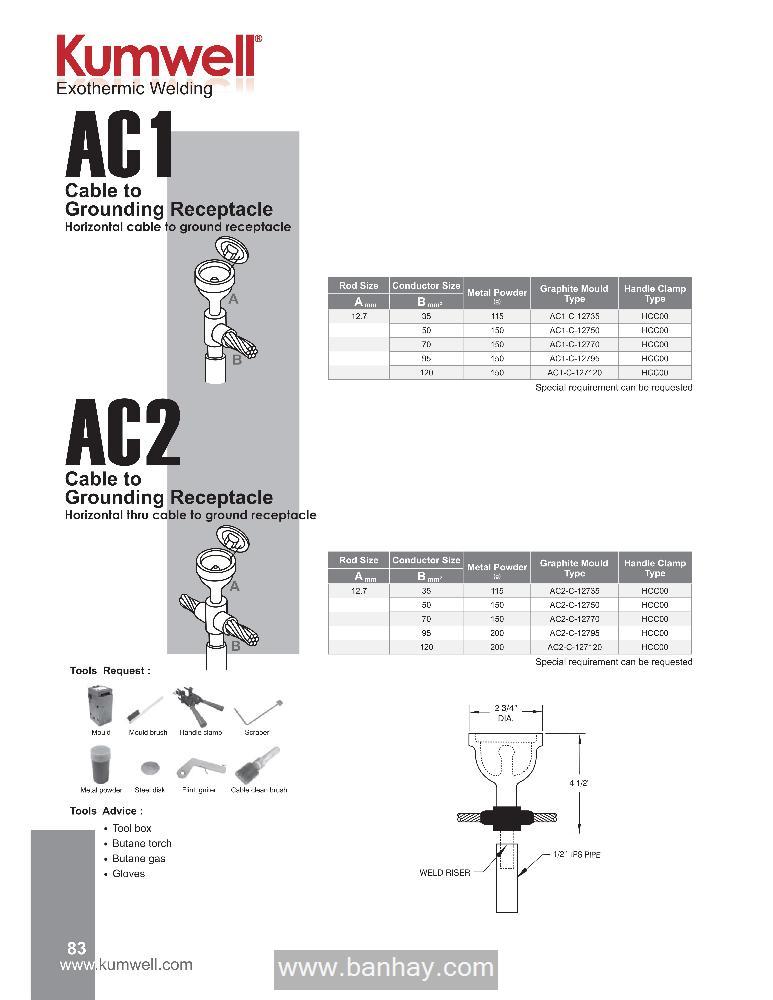 Khuôn hàn hóa nhiệt AC1