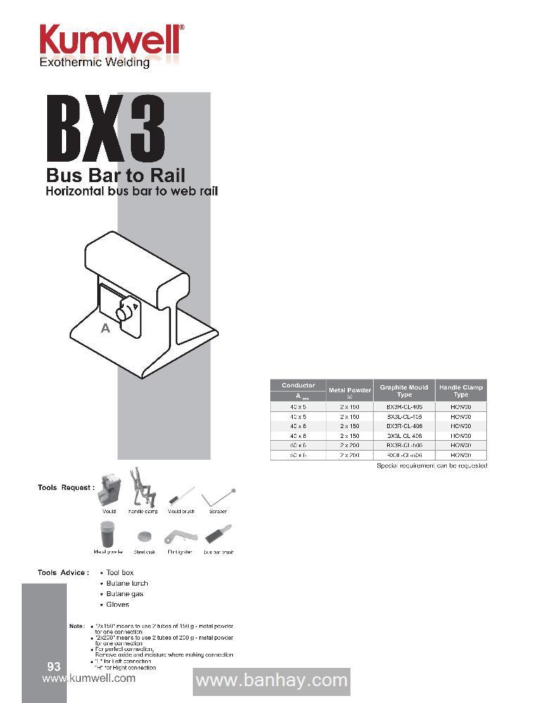 Khuôn hàn hóa nhiệt băng đồng 40x5 với đường ray