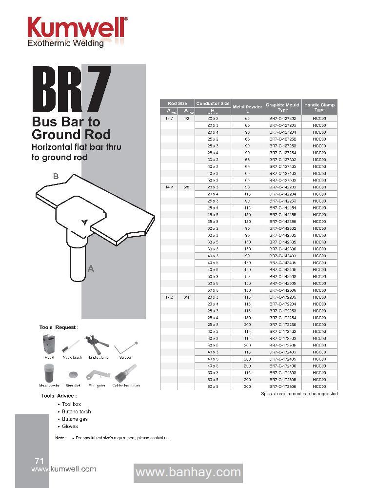 Khuôn hàn hóa nhiệt BR7