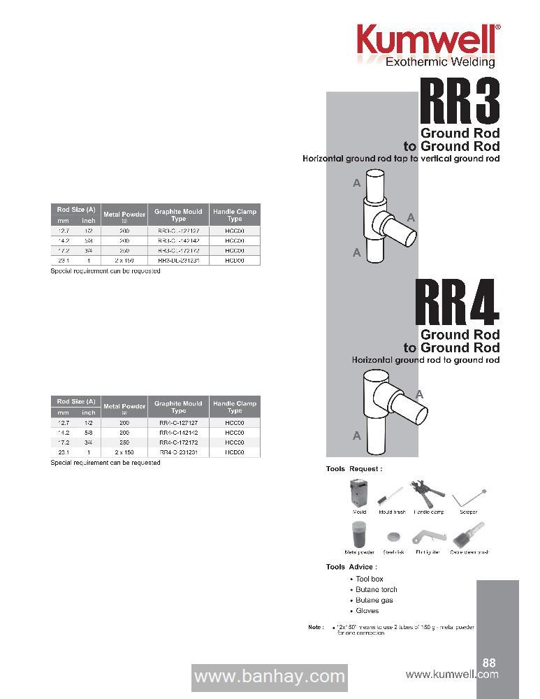 Khuôn hàn hóa nhiệt RR3