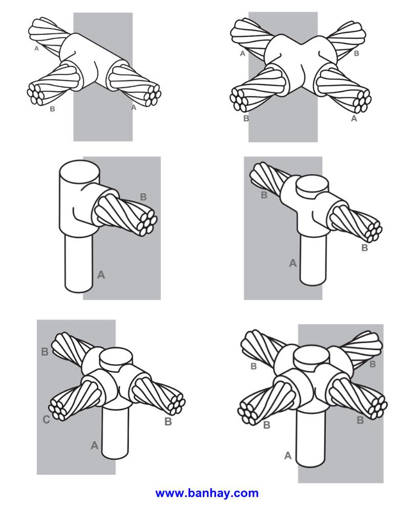 Mối hàn hóa nhiệt chữ T giữa cáp và cáp