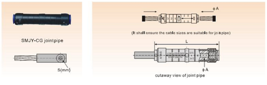 Ống nối cáp có vỏ bọc nhựa